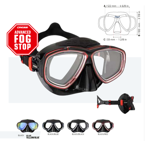 New Revolutionary Anti-Fog System Simmetric Optical Mask
